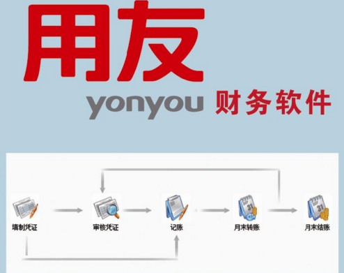 用友软件的一些简单介绍和基本操作理念